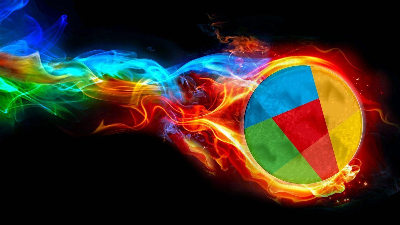 test post 2